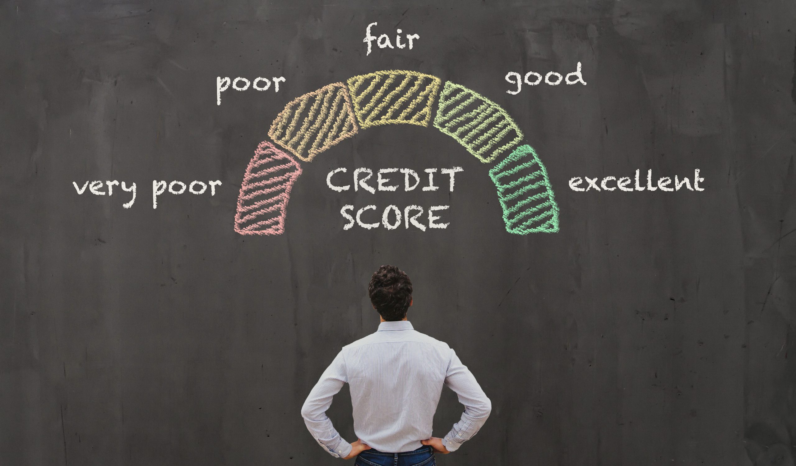 3 Strategies for Improving Your Credit Score