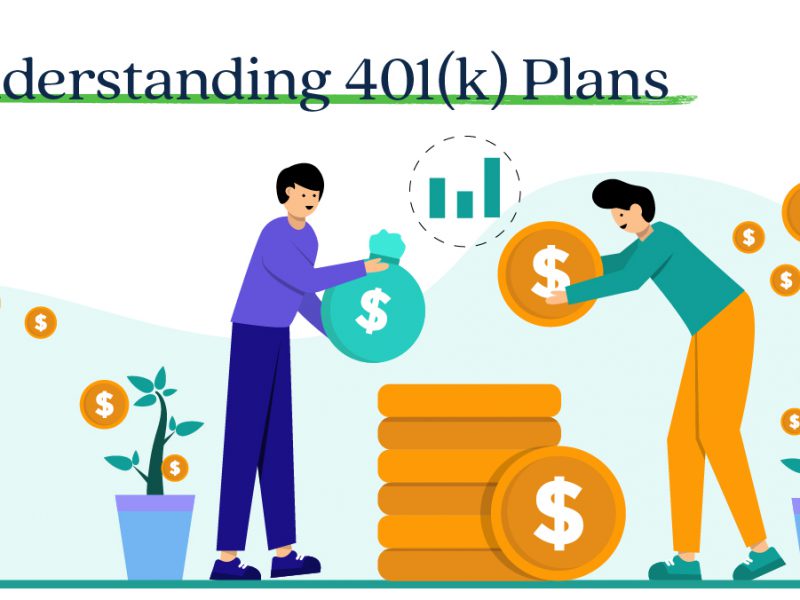 Understanding 401(k) Plans Understanding 401(k) Plans